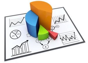 市场调查的目的与核心价值 洞悉市场，驱动决策