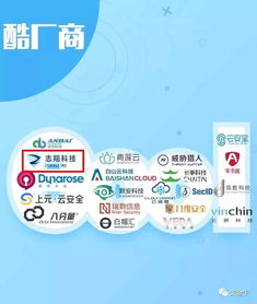《最新版网络安全行业全景图》重磅发布，谁主沉浮？市场调研深度解析