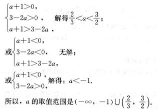 市场调研助力产品策略调整 从稳定销售到增量生产的最优化路径
